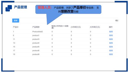 信息系統(tǒng)集成服務(wù)在工廠產(chǎn)品管理模塊中的核心價(jià)值與實(shí)踐